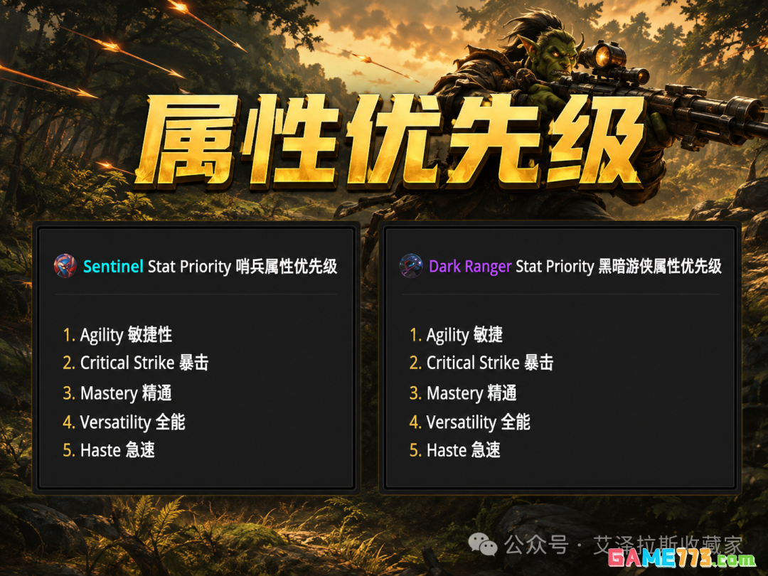 魔兽世界12.1射击猎玩法攻略