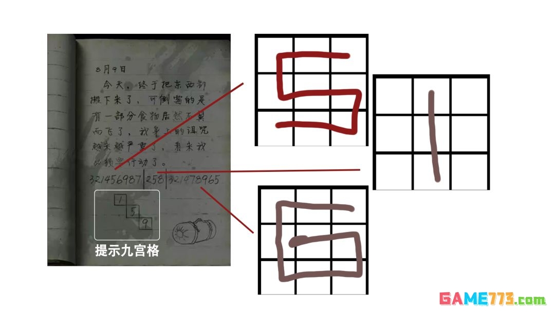 缠重山3窃天局第三章疑点详细解谜流程