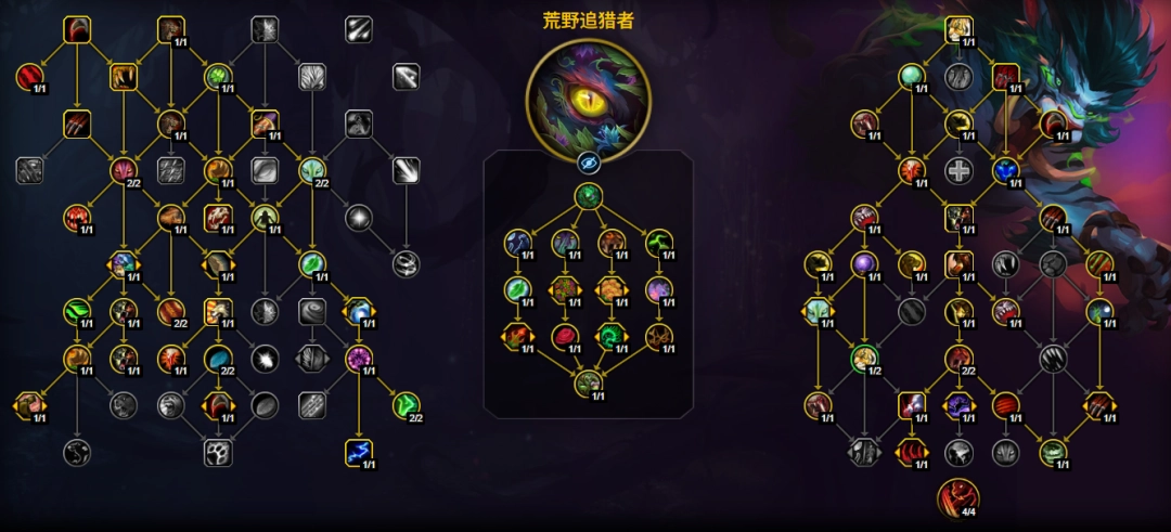 魔兽世界12.1猫德大米天赋加点一览