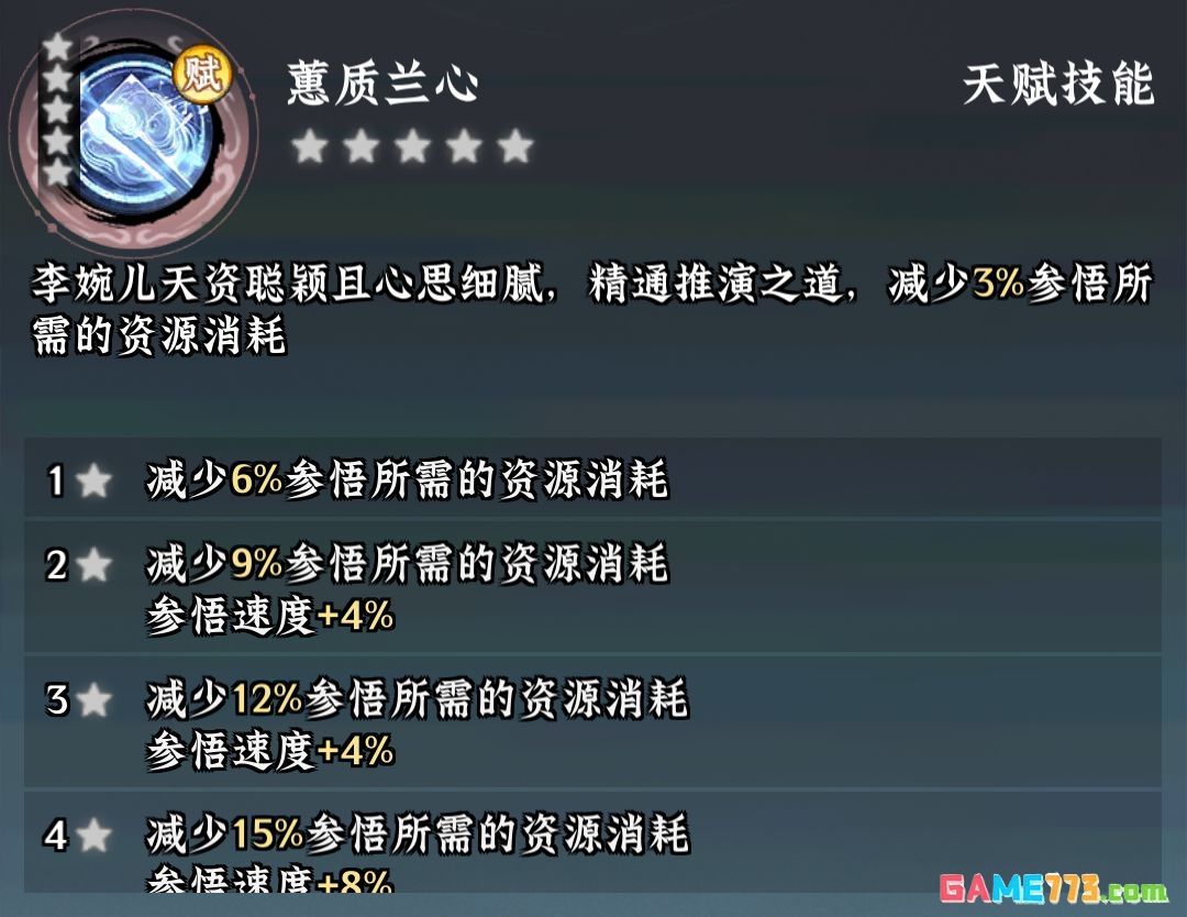 仙界大掌门李婉儿全面养成攻略