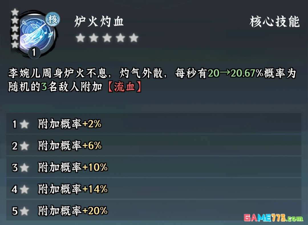 仙界大掌门李婉儿全面养成攻略