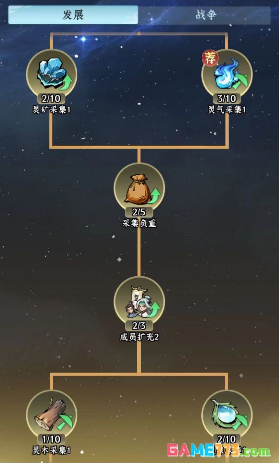 仙界大掌门每日必做日常指南