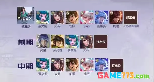 王者万象棋杨玉环三分攻略