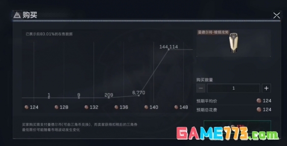 三角洲行动曼德尔金砖买多少三角劵合适