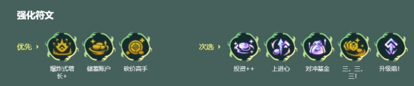 金铲铲之战英雄联盟传奇恭喜发财千珏开局阵容推荐