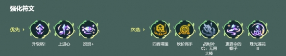 金铲铲之战英雄联盟传奇恭喜发财安妮开局阵容推荐