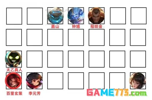 王者万象棋六套主流阵容推荐