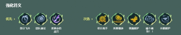 金铲铲之战s18神谕大嘴阵容搭配推荐