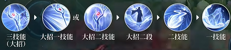 王者荣耀王维连招攻略技巧