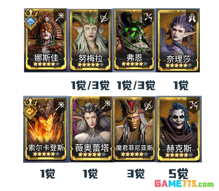 潮汐守望者英雄觉醒优先级
