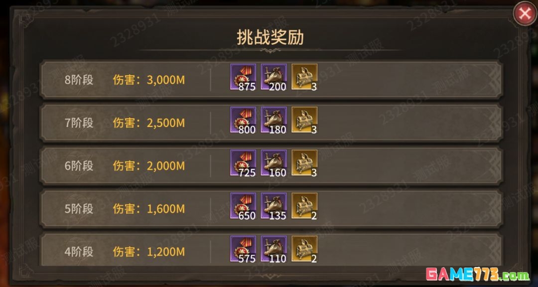 潮汐守望者军团长BOSS噬界者打法攻略