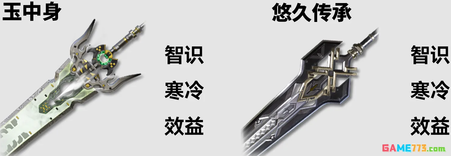 明日方舟:终末地祀配装攻略
