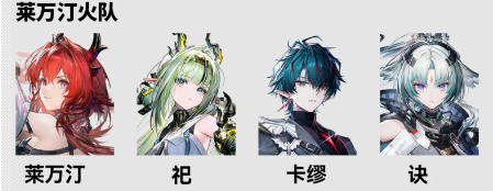 明日方舟:终末地祀火队阵容推荐