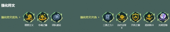 金铲铲之战s11天将死神永恩阵容搭配推荐