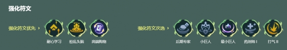 金铲铲之战s11圣贤九五阵容搭配推荐