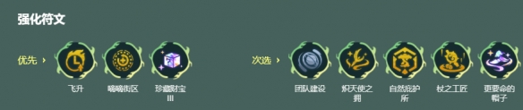 金铲铲之战s18牛牛提莫阵容搭配推荐
