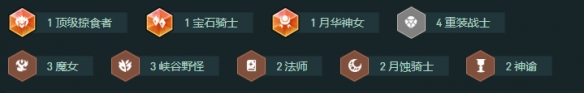 金铲铲之战s18重装魔女阵容搭配推荐