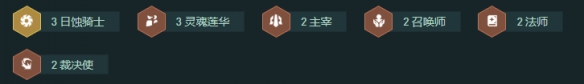 金铲铲之战s18日蚀卡尔玛阵容搭配推荐