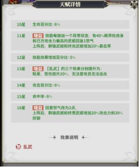 决斗学院新手武姬推荐