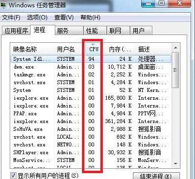 系统空闲进程是什么?