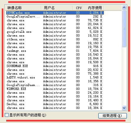 任务管理器没有标题栏怎么办?