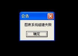 win7系统下dnf启动不了的解决办法