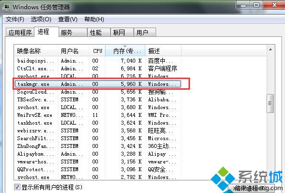 Win7系统taskmgr.exe占用大量CPU和内存怎么回事?