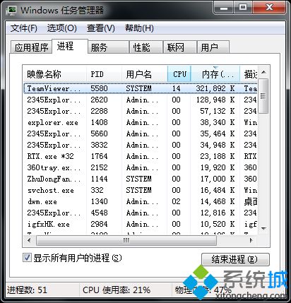 win7一些基本进程的介绍-win7系统哪些进程不可以关闭