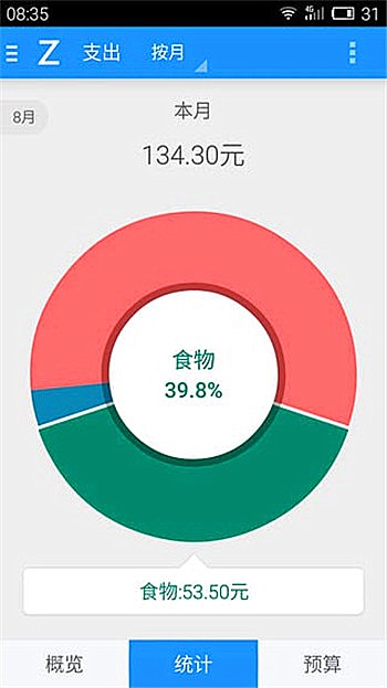 爱记账app怎么样?(爱记账软件功能介绍)