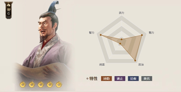 三国志战棋版陈琳属性强度介绍 三国陈琳