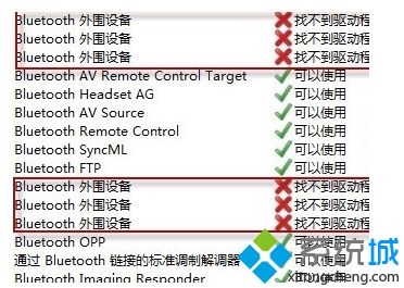 笔记本win7系统连接设备提示“Bluetooth 外围设备”找不到驱动怎么办