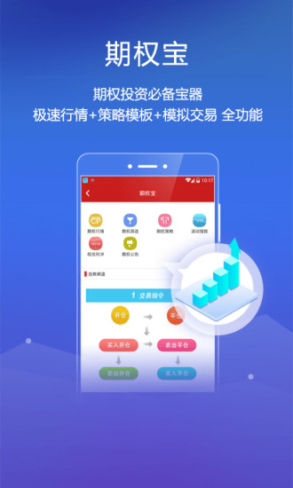 钱龙金典手机版截图1