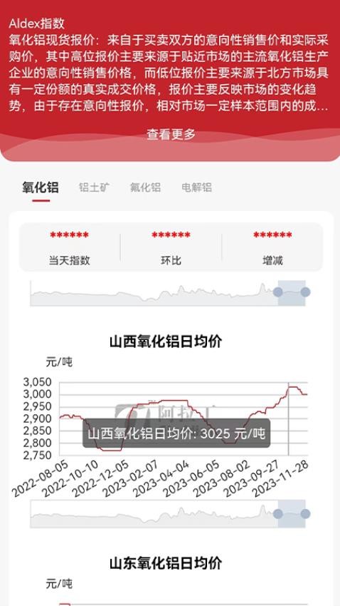 阿拉丁咨询免费版截图2