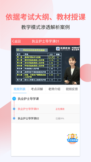 执业护士考试宝典截图1