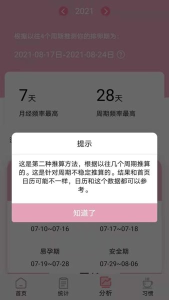 安全期排卵期计算app截图3