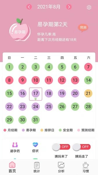 安全期排卵期计算app截图1