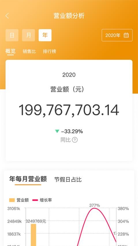 怡动app截图2