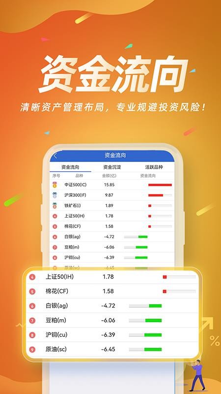 信达期货赢+app截图4