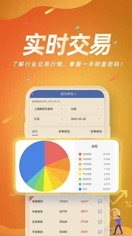 信达期货赢+app截图3