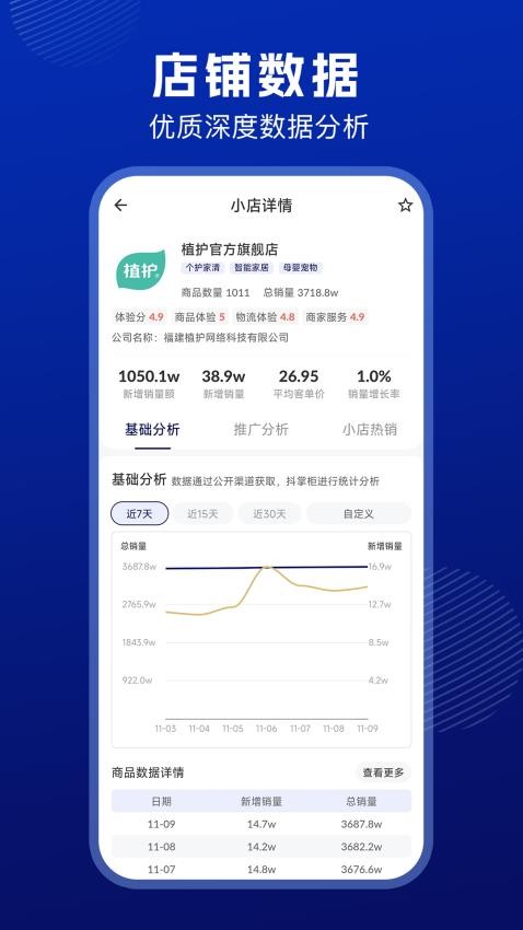 抖掌柜APP截图1