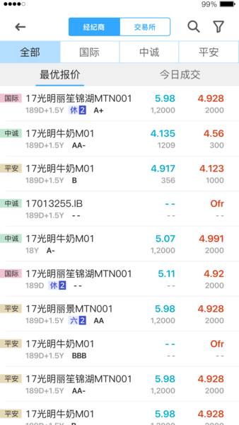 dm查债通官方版截图3