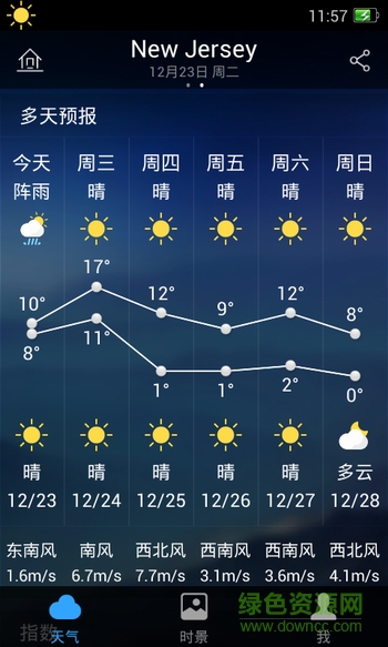 墨迹天气8.0去广告纯净版截图1