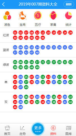 6合社区马会资料晒码汇截图3