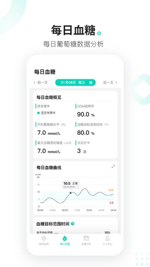 硅基动感APP截图3