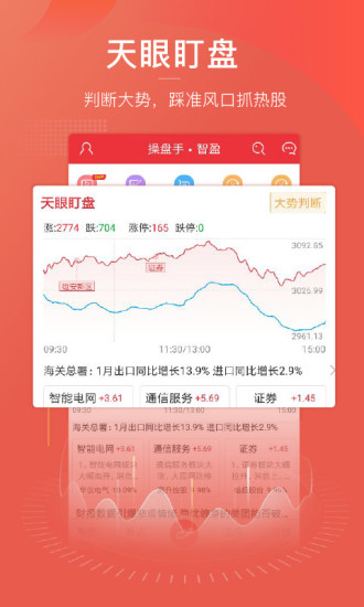 益盟操盘手手机版截图3