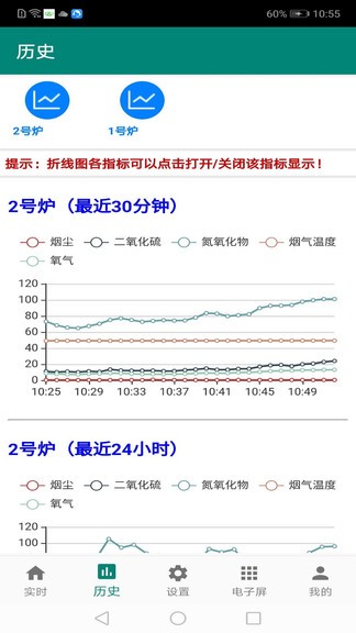 环保监测预警平台截图1