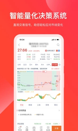 牛股王股票(股城网)app官方下载截图3