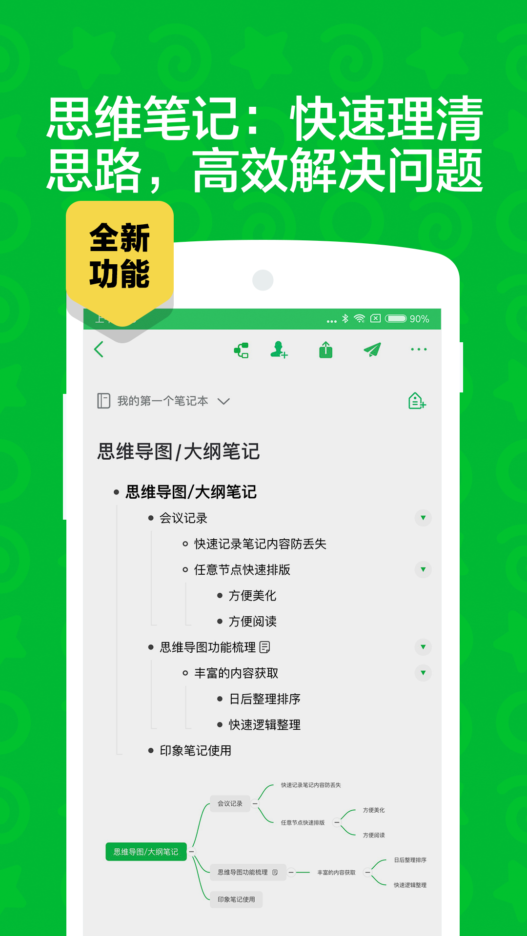 印象笔记(Evernote)截图2