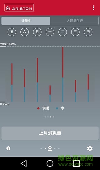 Ariston Net阿里斯顿WIFI截图3