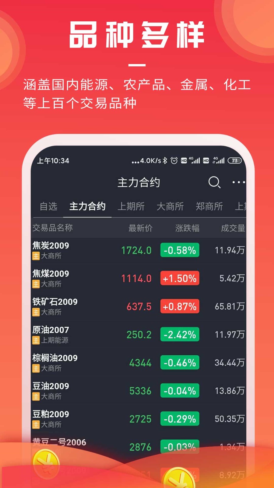 集金期货通手机版截图3